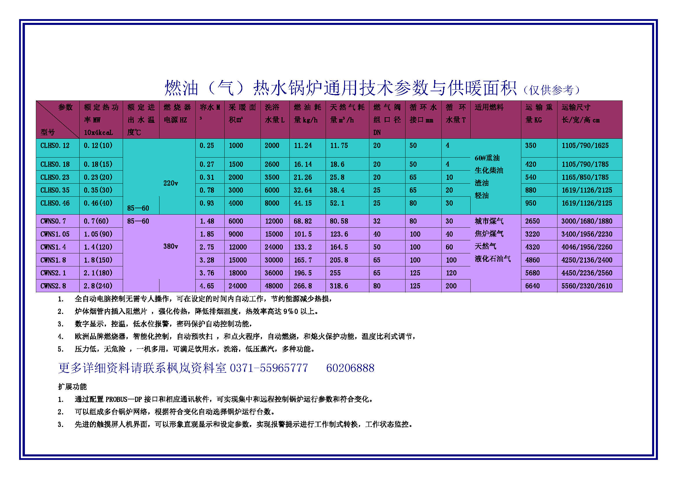 可移动集装箱一体化燃油燃气锅炉技术参数 