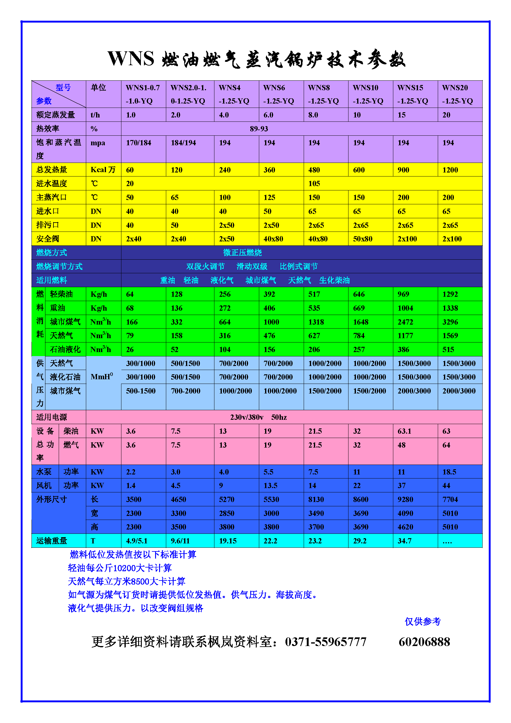 燃液化气蒸汽锅炉（技术参数与能量消耗）