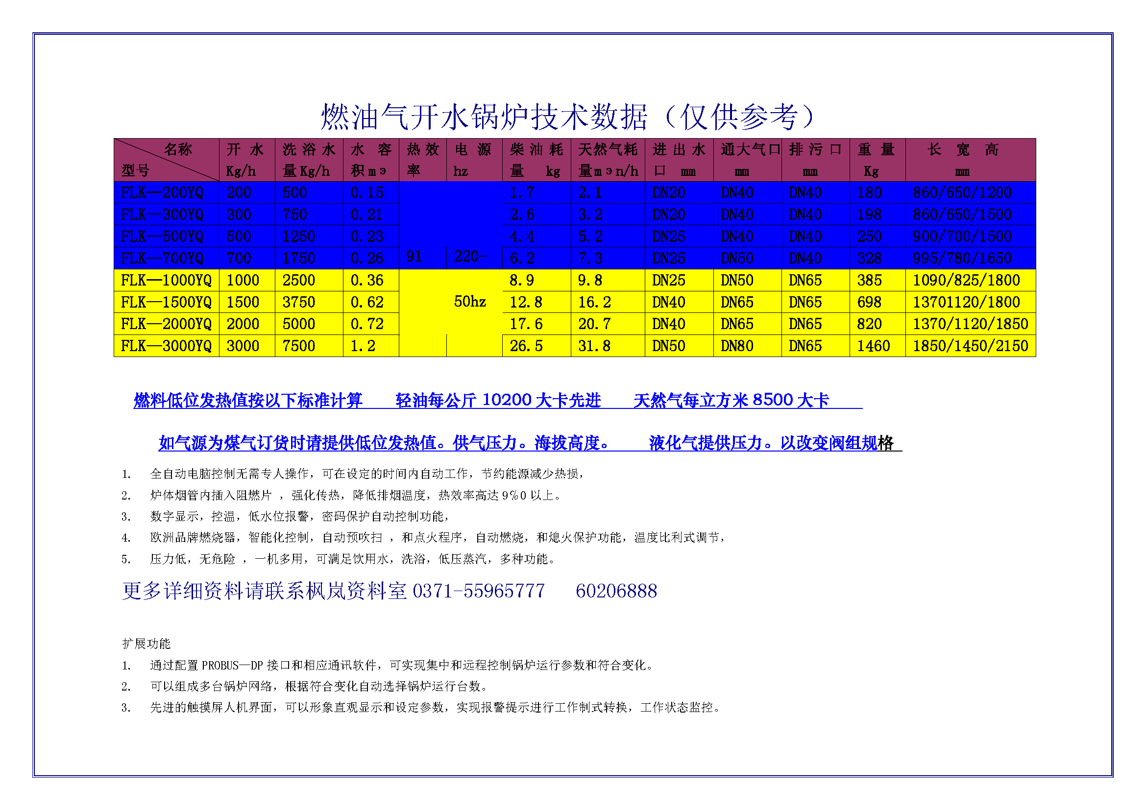 开水炉技术参数与燃气消耗量