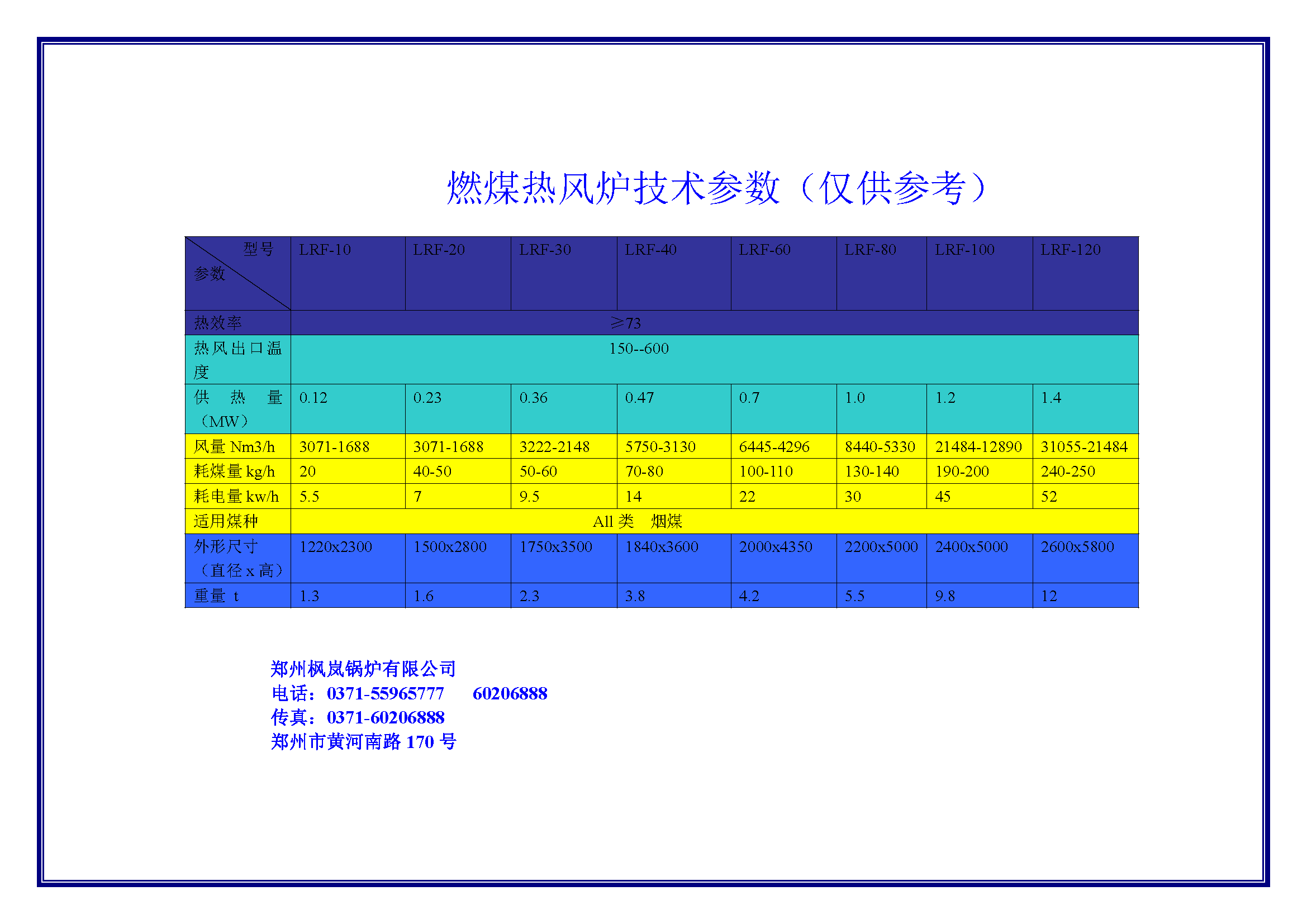 热风炉燃料消耗技术标准
